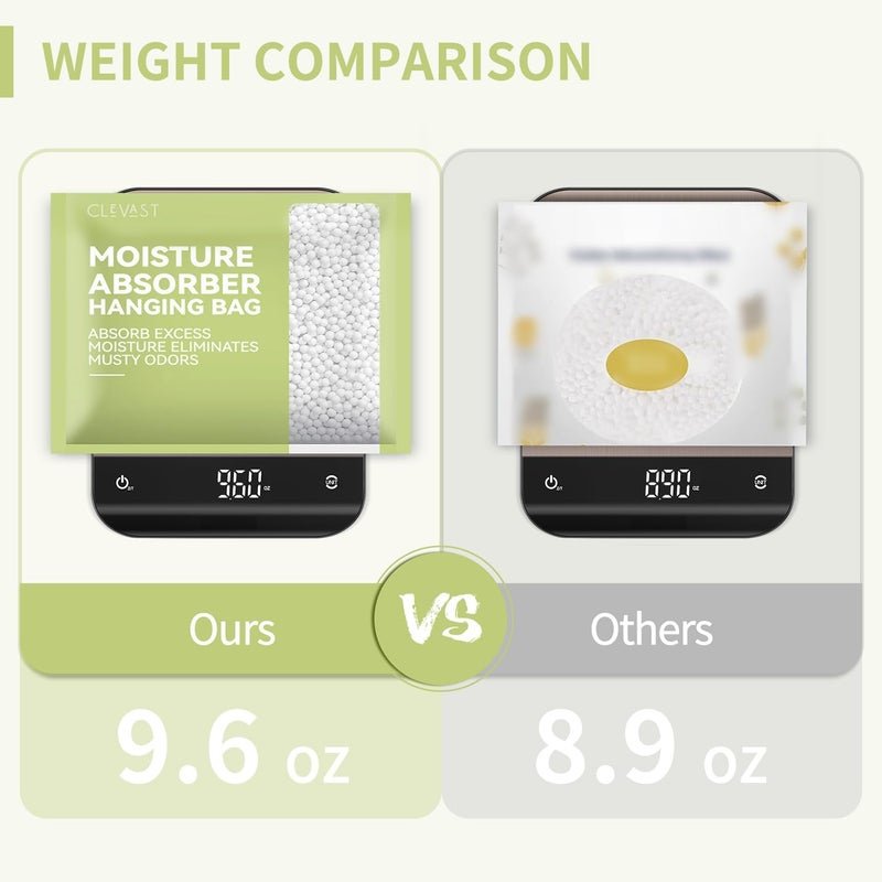 CLEVAST Moisture Absorbers Packets 10 Pack, Dehumidifier Bags for Closet, Scented Hanging Humidity Absorber in Wardrobes, Bedrooms, Bathrooms (Jasmine) - Image 3